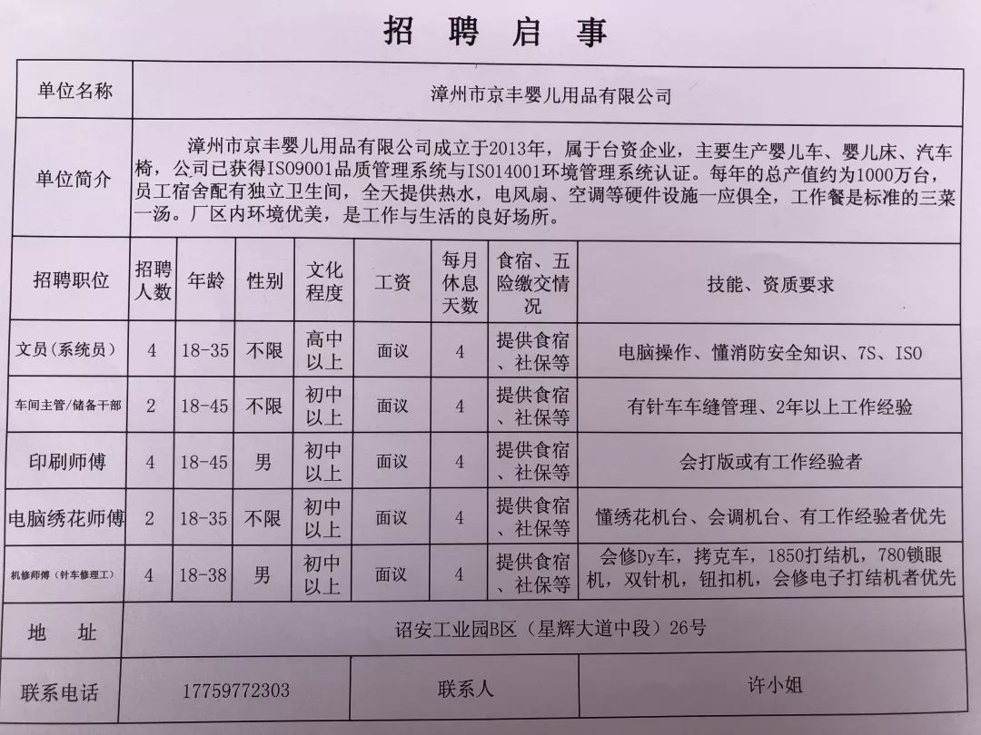 龙安开发区最新招聘信息动态及其产业影响分析