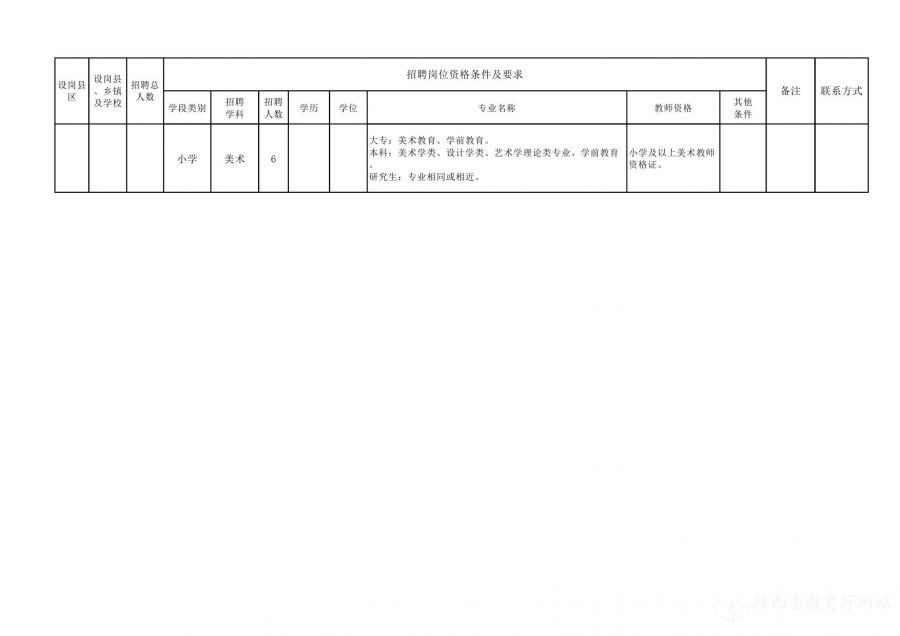 安吉县级托养福利事业单位项目最新探索与实践