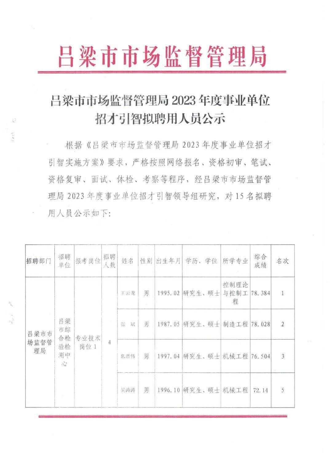 合水县市场监督管理局最新招聘启事概览