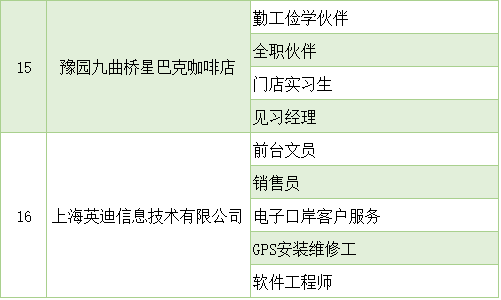 小东门街道最新人事任命，塑造未来，激发新动能