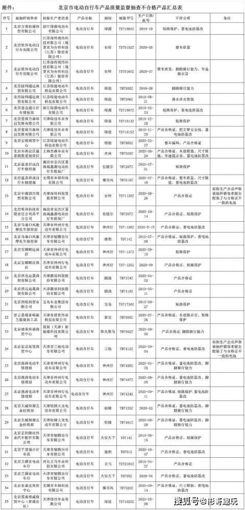 昭觉县市场监督管理局最新发展规划概览