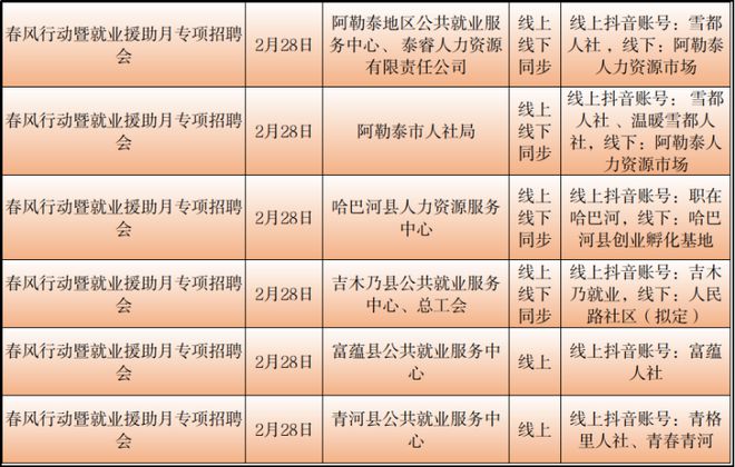 凉州区司法局最新招聘启事概览