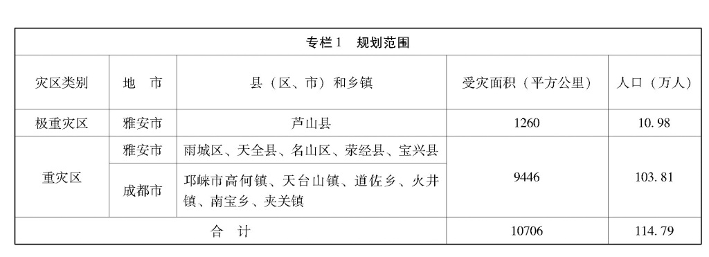 汶川县民政局最新发展规划，构建和谐社会，助力汶川全面发展