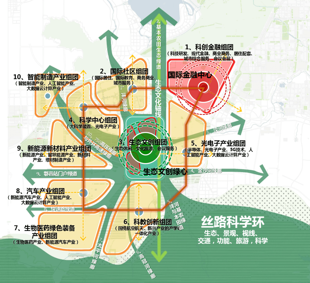 南关区科学技术与工业信息化局最新发展规划概览