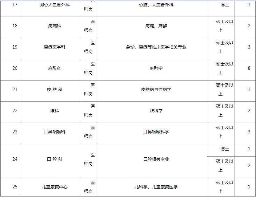 太和乡最新招聘信息全面解析