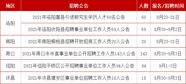 照阳河镇最新招聘信息全面解析