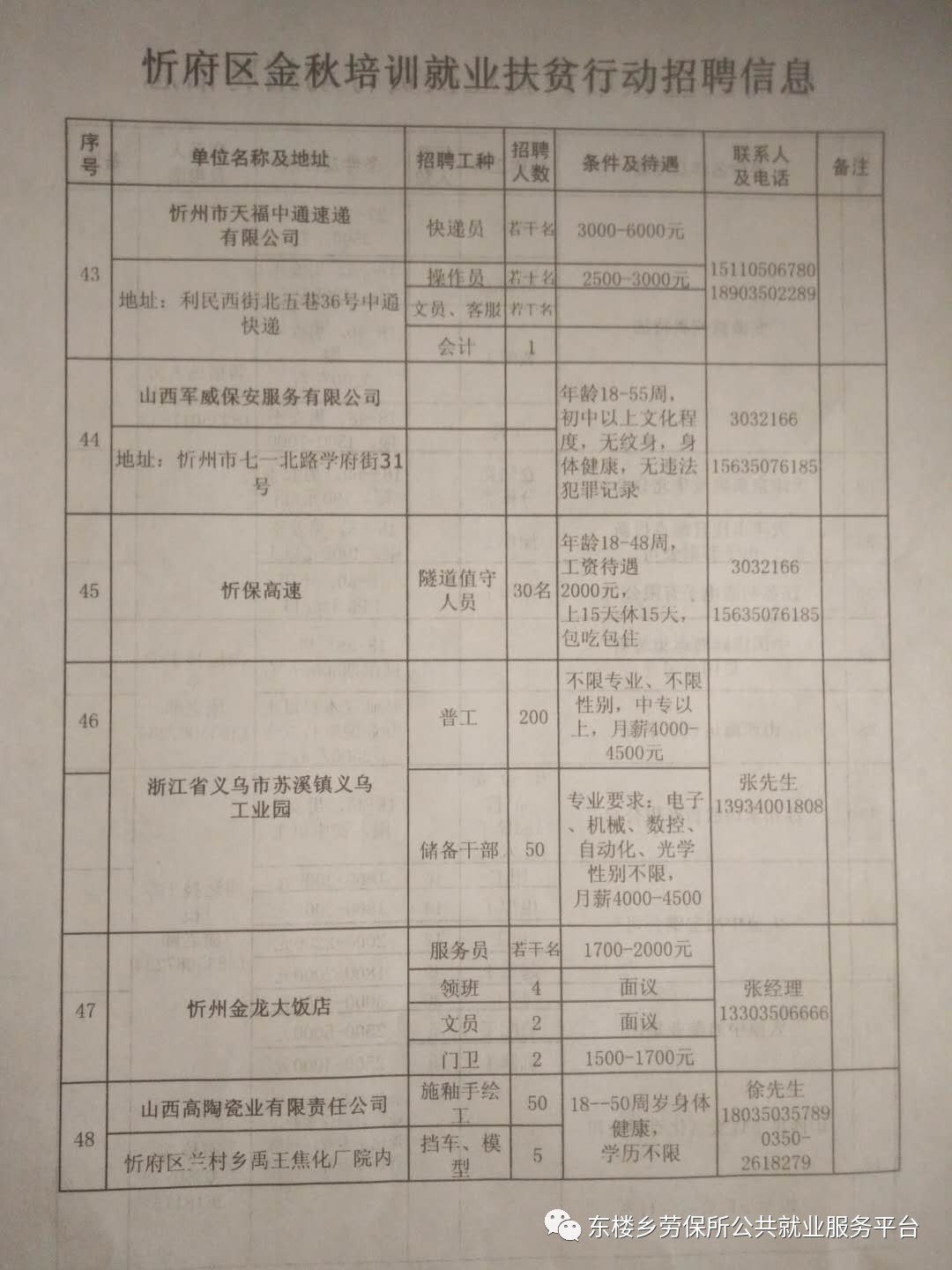 曲沃县农业农村局最新招聘启事全面发布