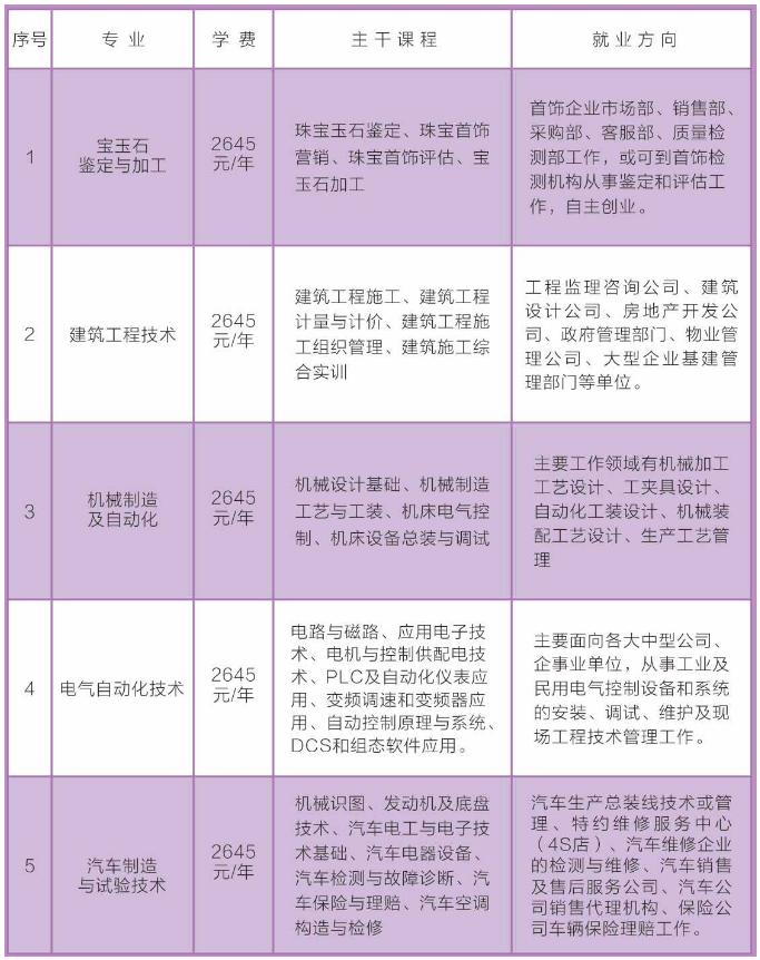 灯塔市成人教育事业单位新领导团队引领下的新气象崛起