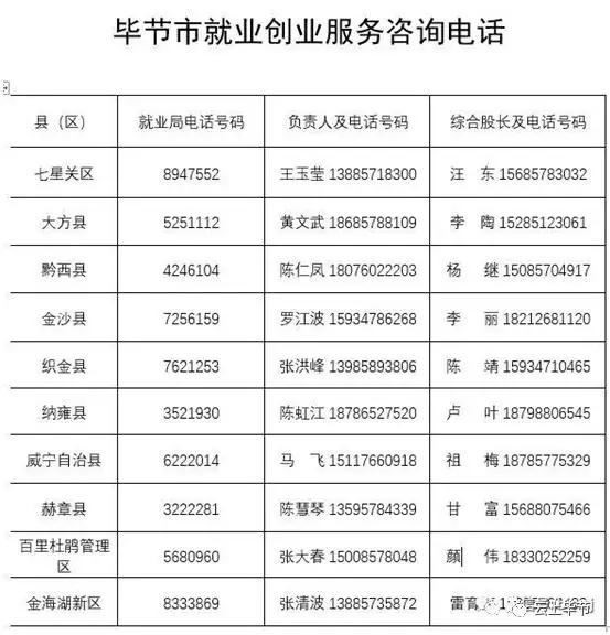 海宁市防疫检疫站最新招聘信息汇总