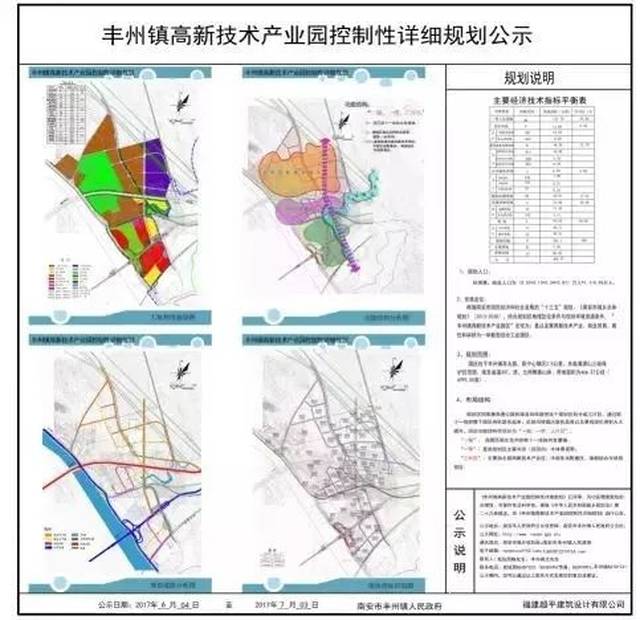 惠丰镇未来繁荣新蓝图，最新发展规划揭秘