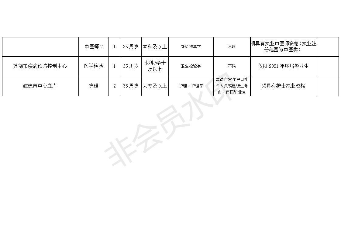 紫金县康复事业单位新项目启动，重塑健康，携手共创美好未来