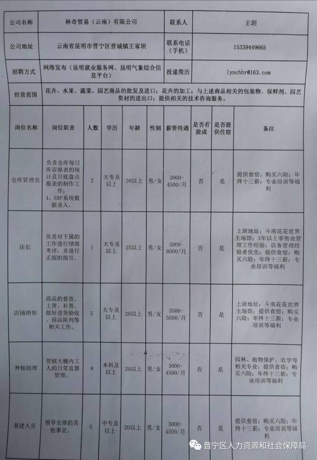 东乡族自治县防疫检疫站招聘信息发布与职业发展机遇深度探讨