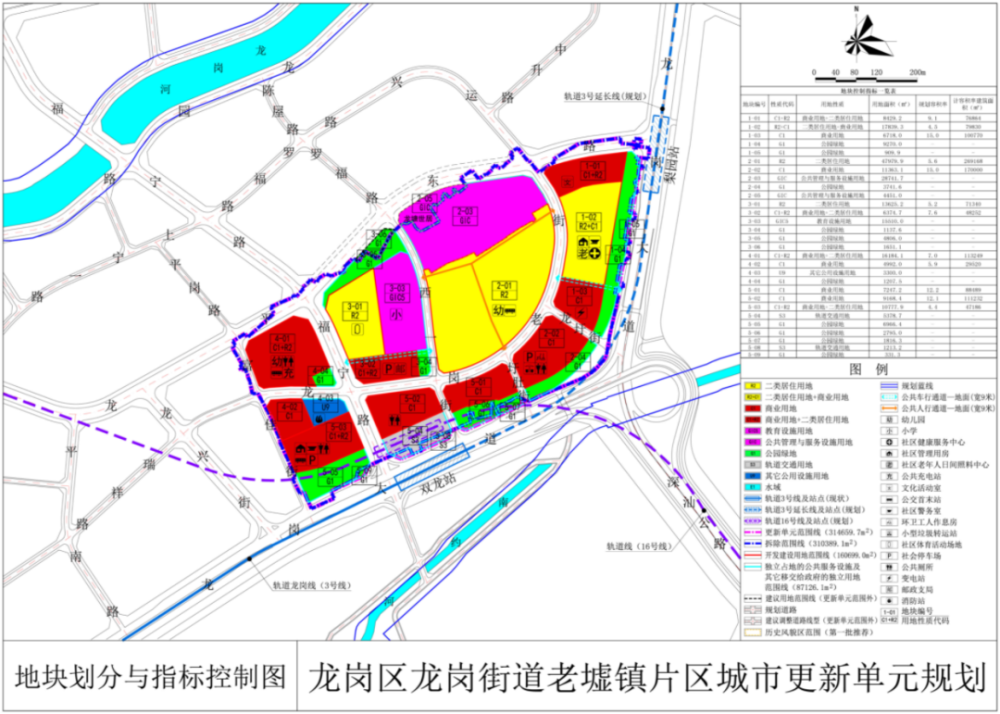 康美村新项目，乡村振兴新引擎启动