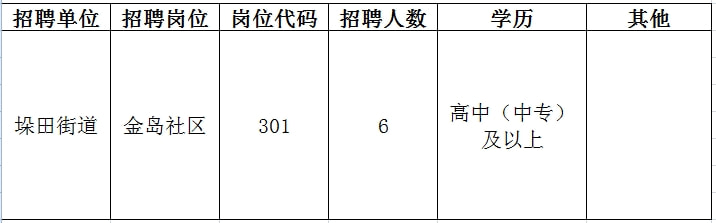 松阳县特殊教育事业单位最新招聘启事概览