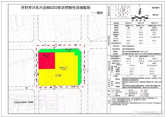 贡许村全新发展规划概览