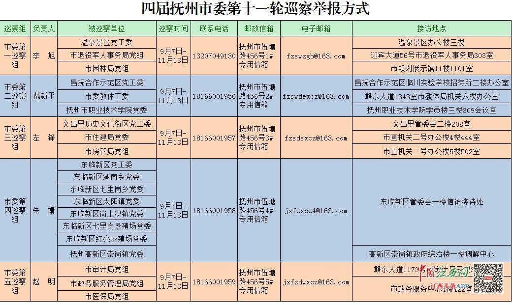 七里岗垦殖场最新招聘信息全面解析