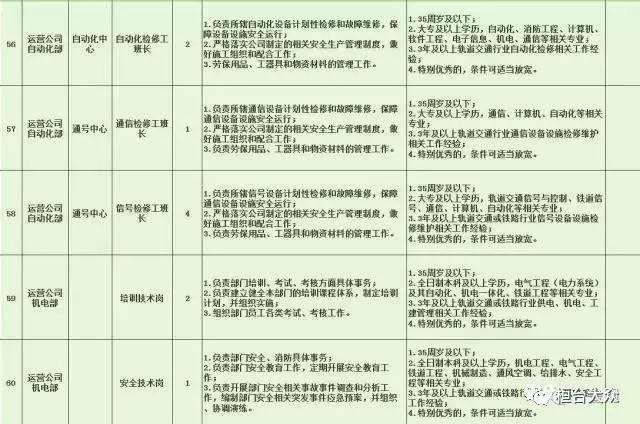 廉江市特殊教育事业单位最新招聘信息引发社会关注与热议