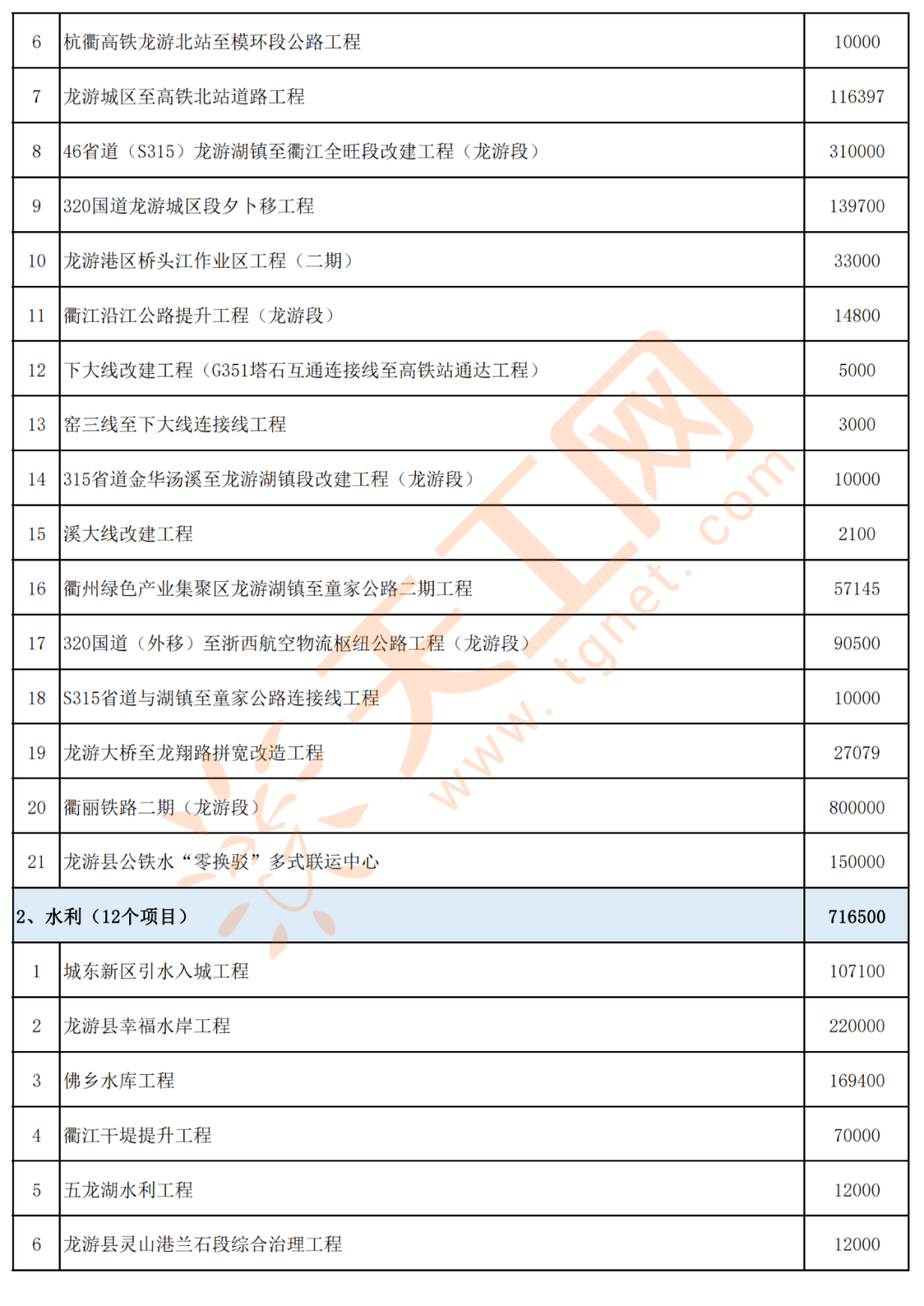 西丰县康复事业单位最新项目，推动康复医疗事业发展，助力健康西丰建设