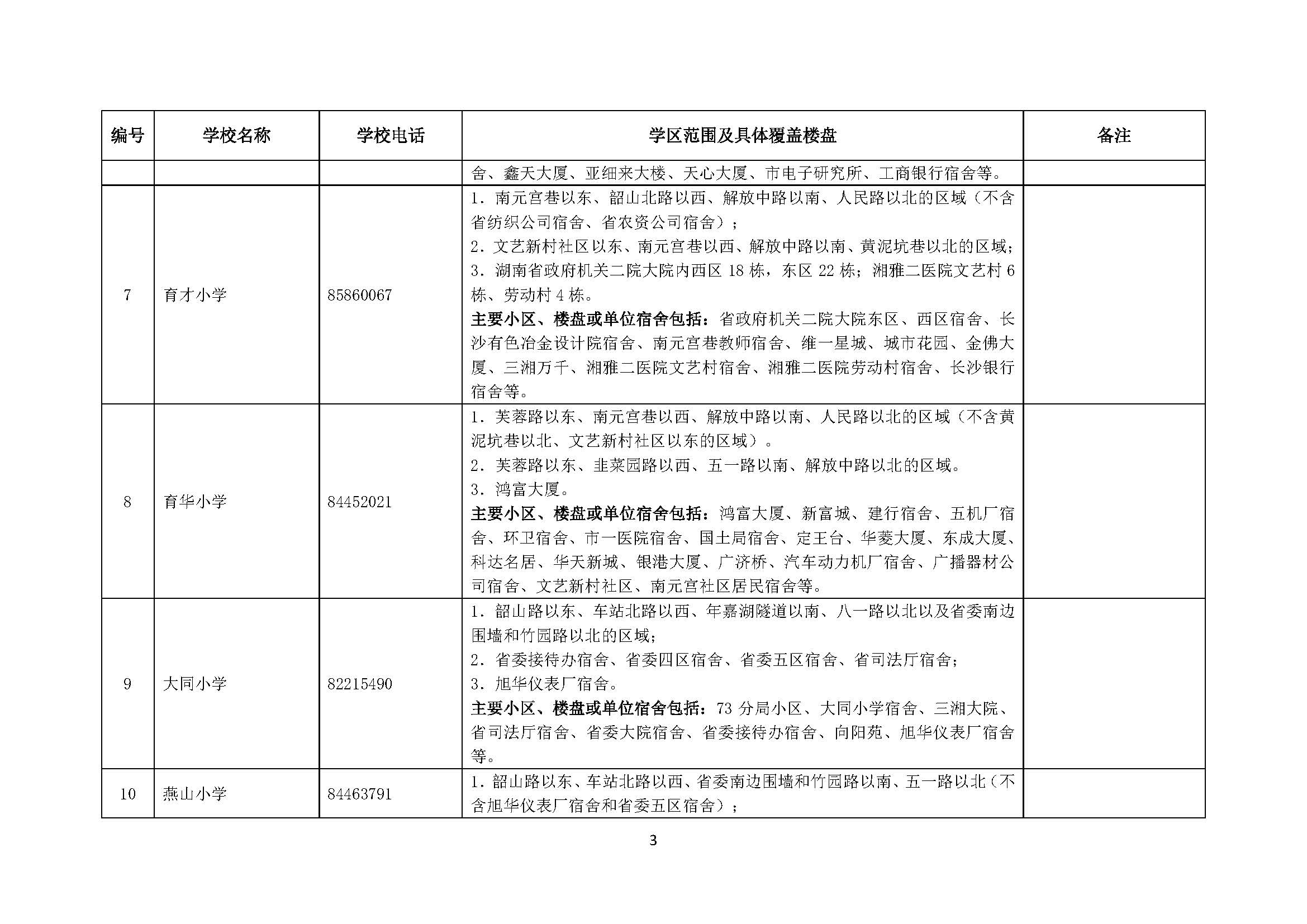 茄子河区成人教育事业单位发展规划展望