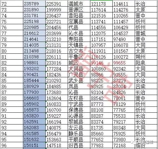 榆社县数据和政务服务局人事任命动态解析