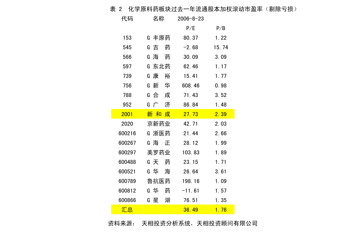 抚远县农业农村局最新发展规划概览