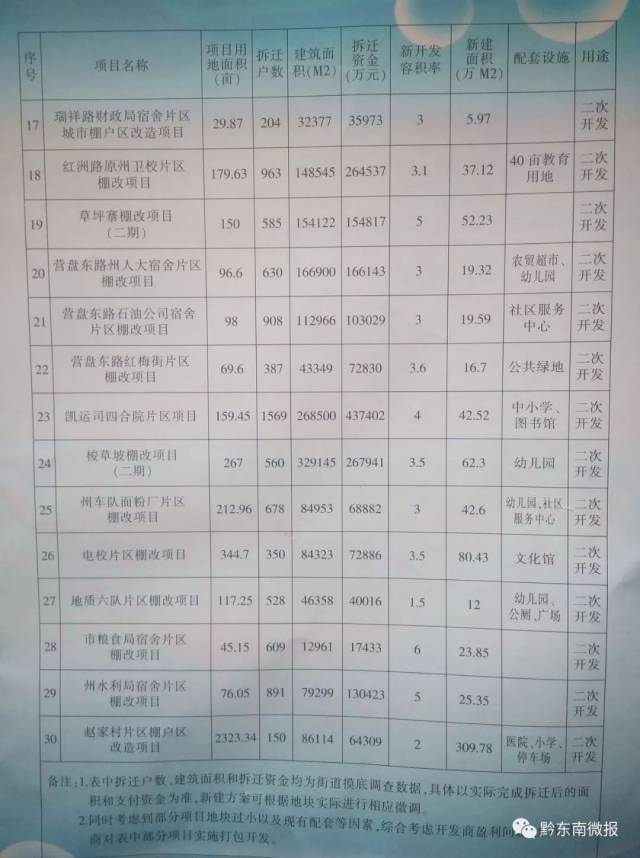 措勤县级托养福利事业单位最新项目，托举幸福明天