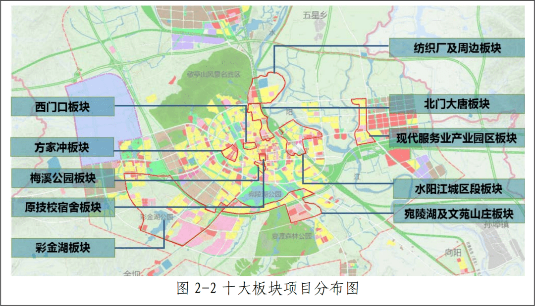 宣城市财政局未来发展规划展望