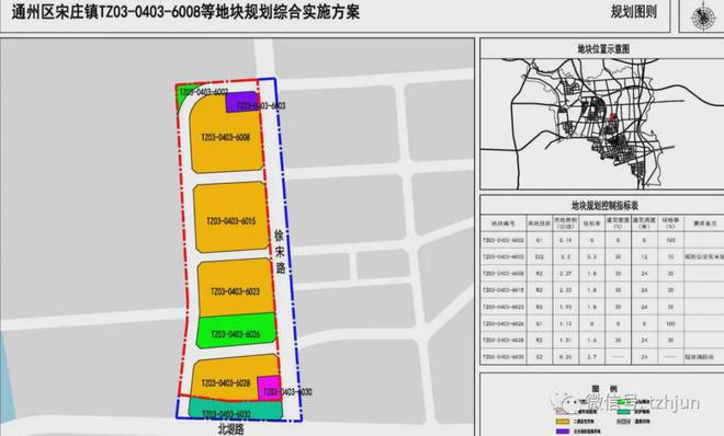 通州市剧团未来发展规划展望