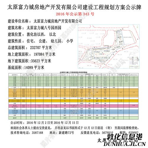 山西省太原市杏花岭区敦化坊街道最新发展规划概述