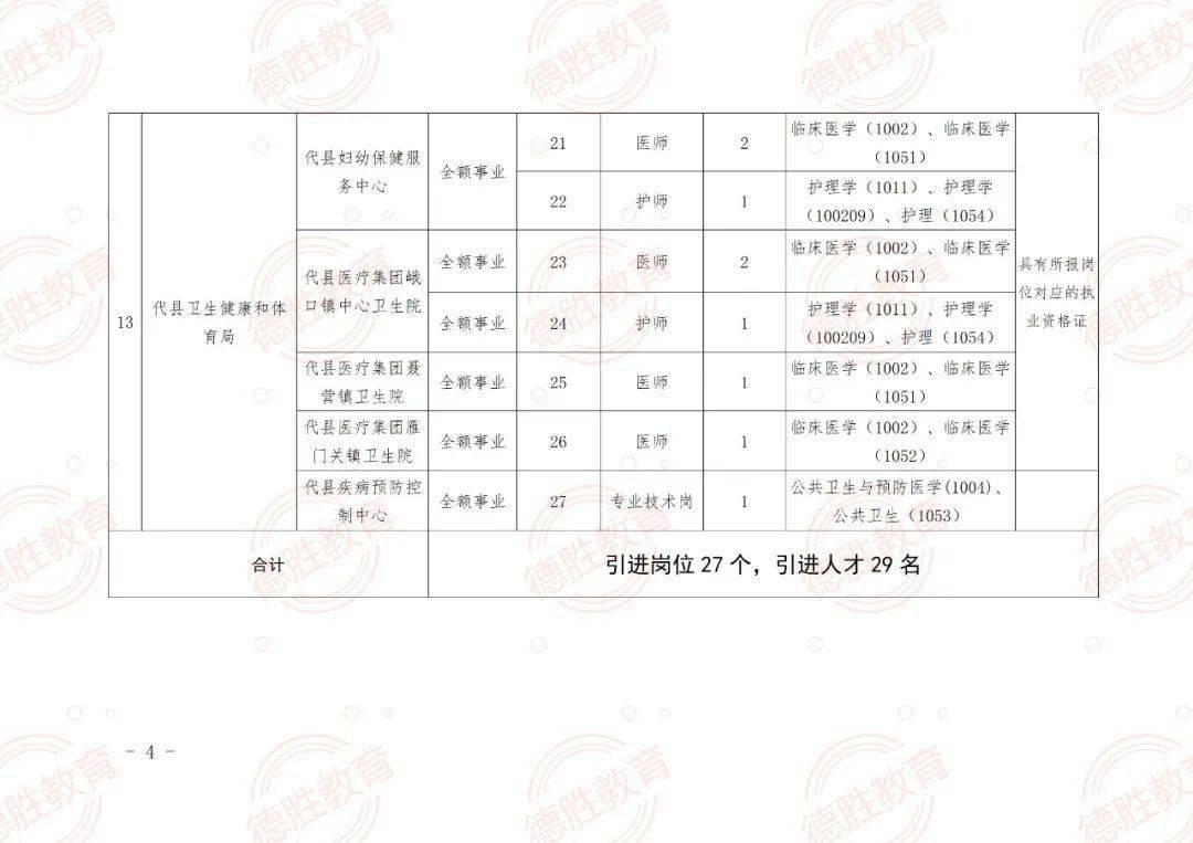 江川县特殊教育事业单位招聘信息与展望简报