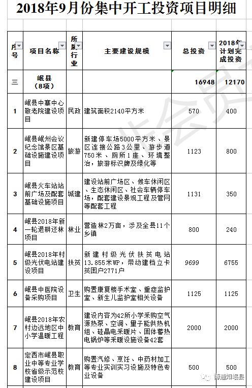 中宁县计划生育委员会最新发展规划概览