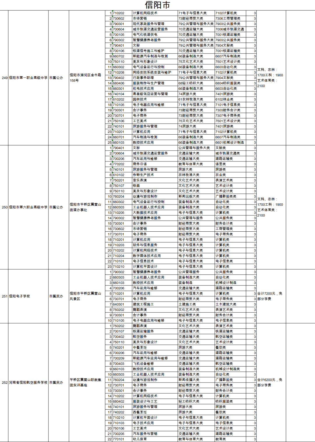 柘荣县成人教育事业单位人事任命，重塑未来教育格局的契机