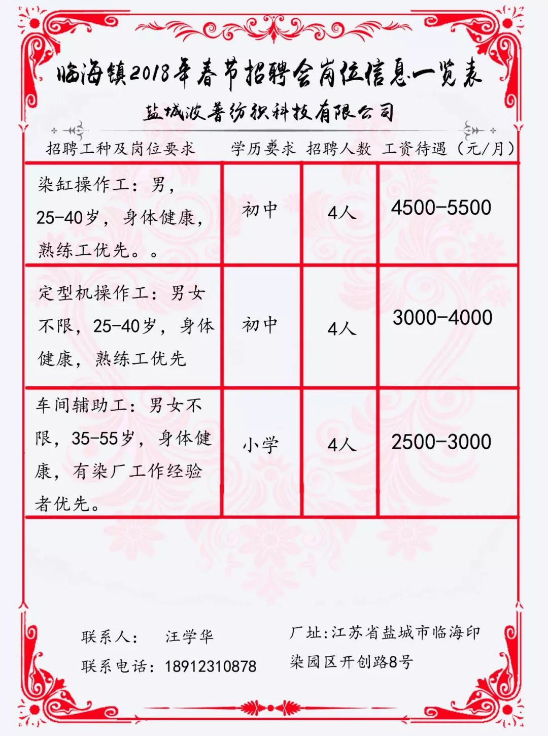 五四社区最新招聘信息汇总