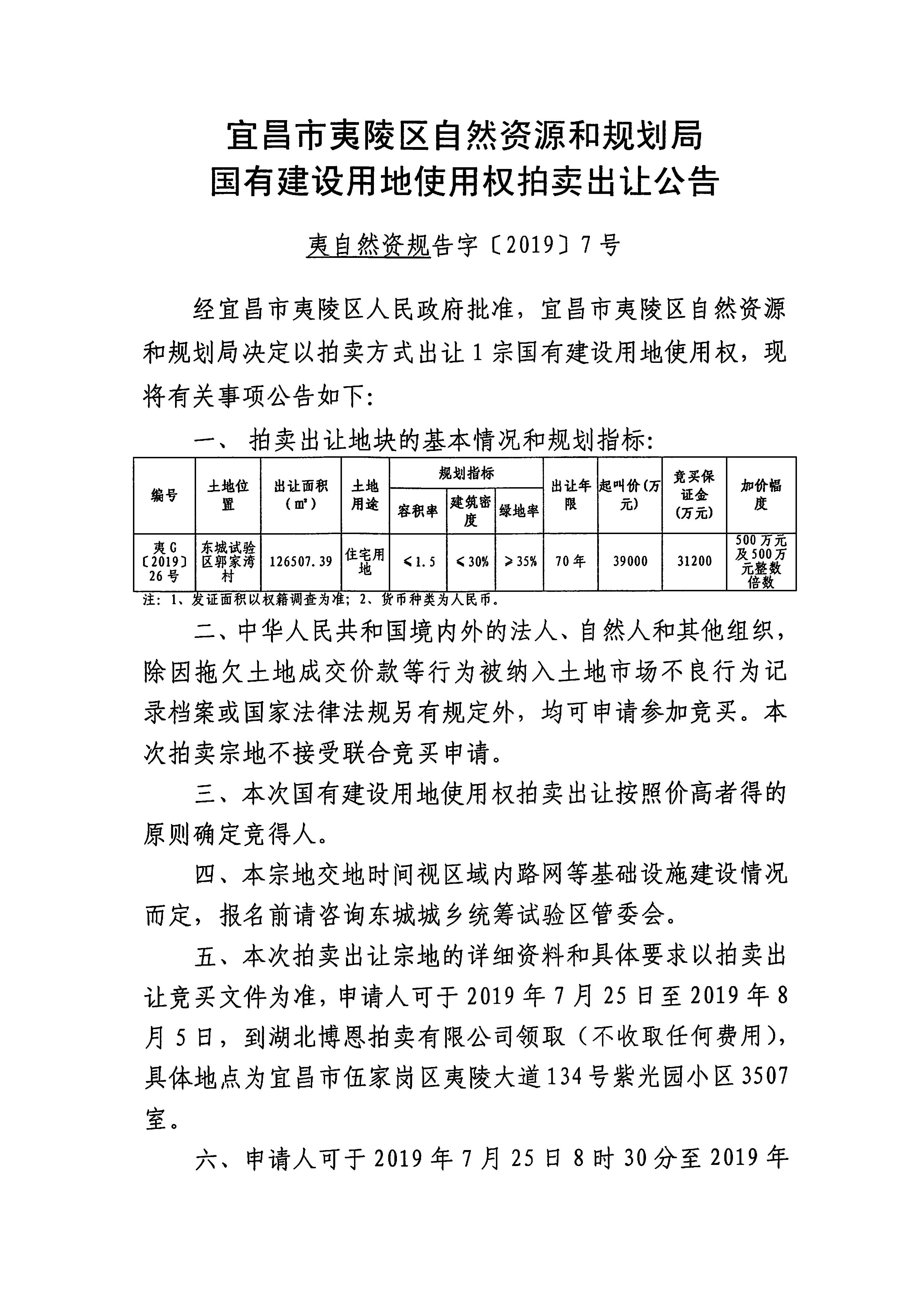 猇亭区自然资源和规划局最新项目全景解析