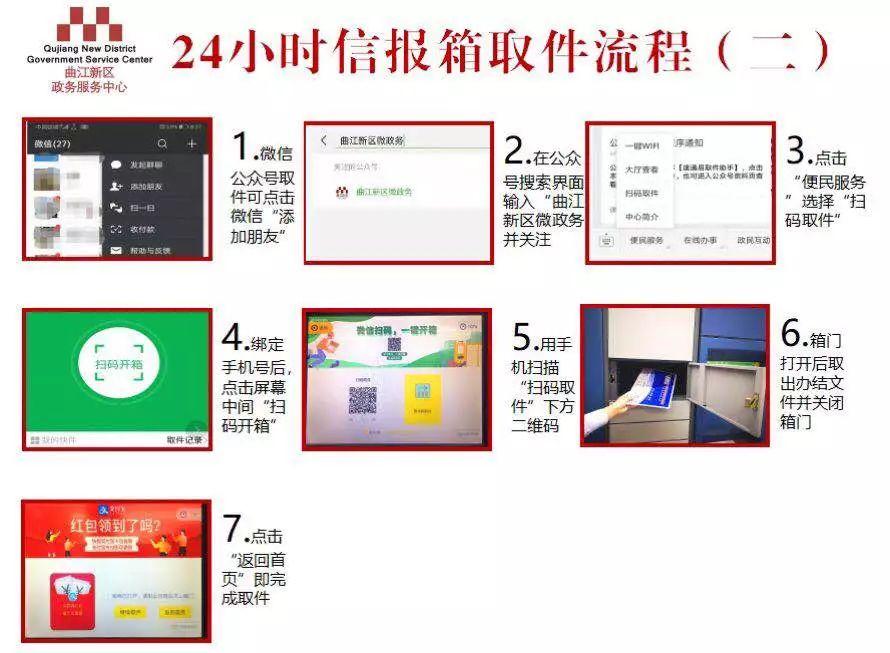 曲江区科学技术和工业信息化局最新动态报道