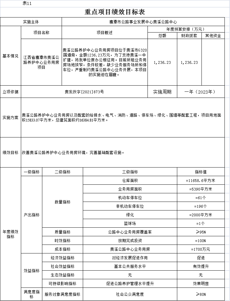 娄星区级公路维护监理事业单位人事任命动态更新