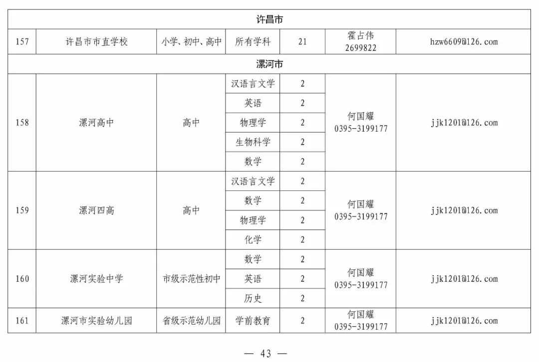 永城市小学招聘启事，最新职位空缺与要求概览