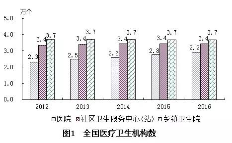 爱民区计划生育委员会最新发展规划概览