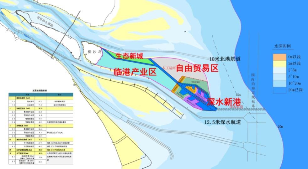 深水港乡未来繁荣蓝图，最新发展规划揭秘