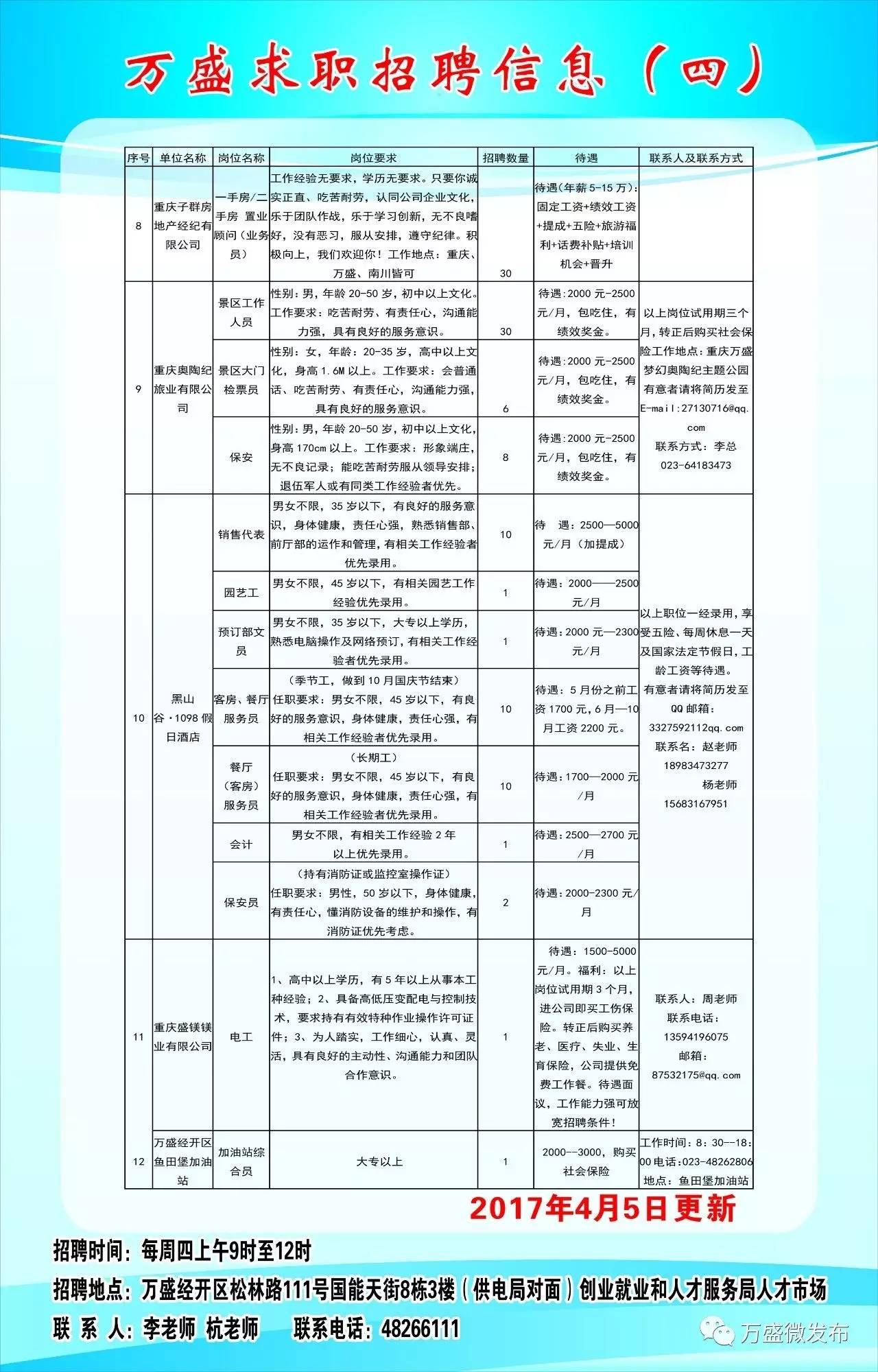 郁山镇最新招聘信息总览