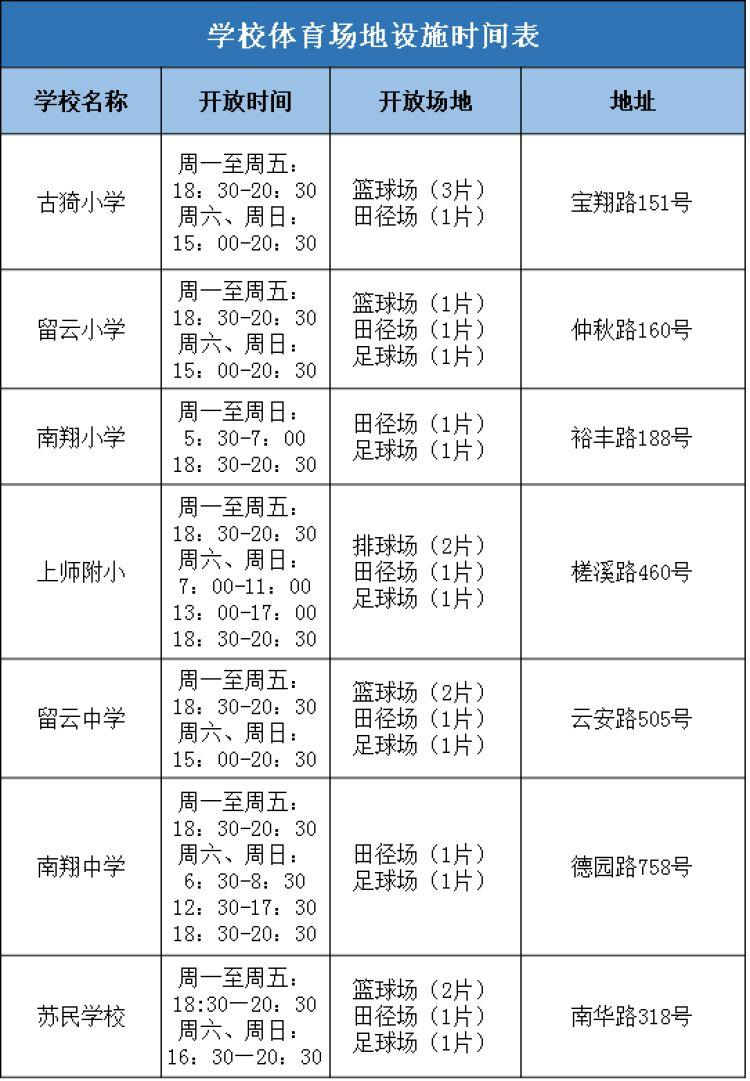 嘉定区体育馆最新招聘概览