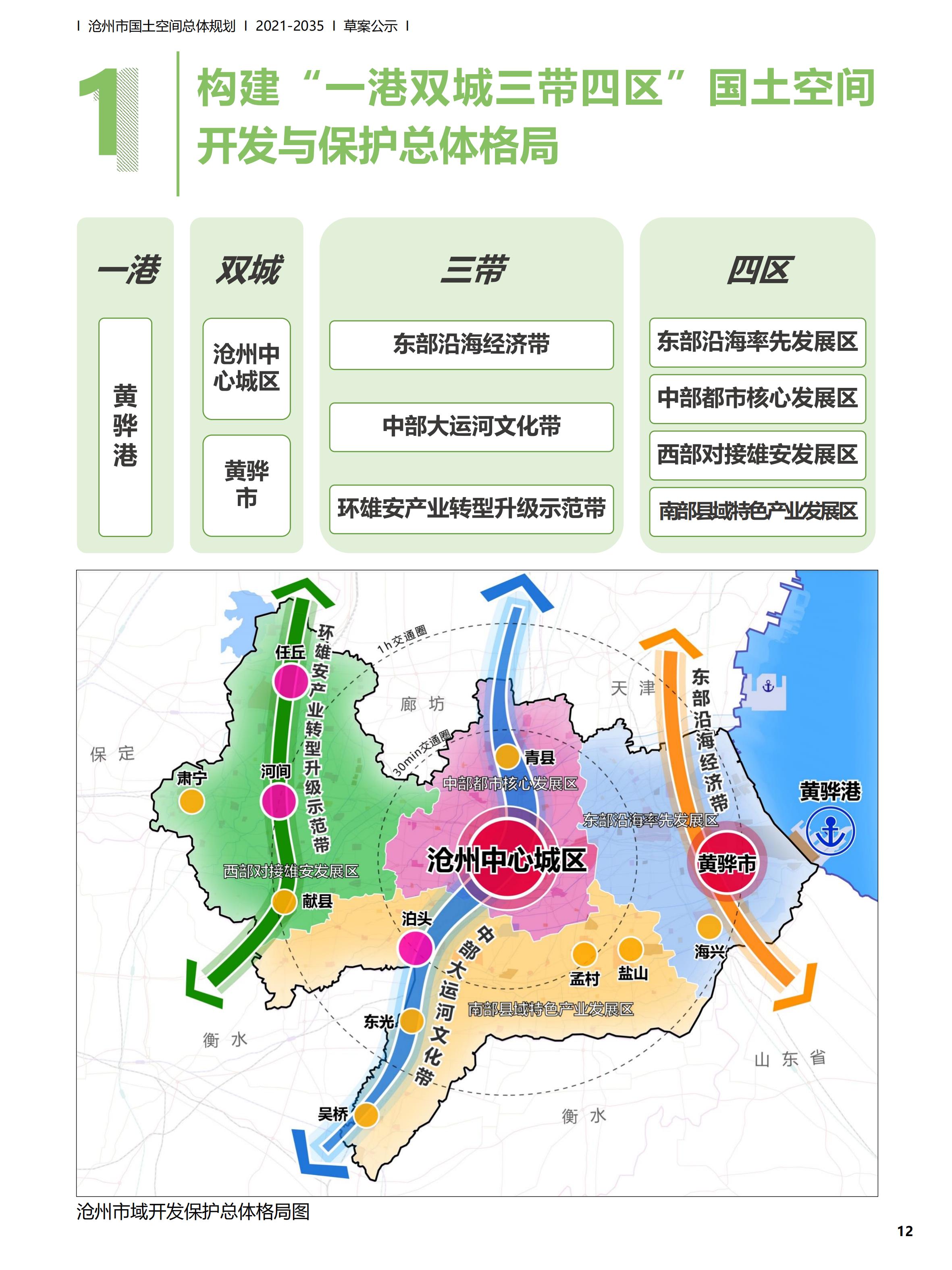 青山湖区自然资源和规划局发布最新发展规划纲要