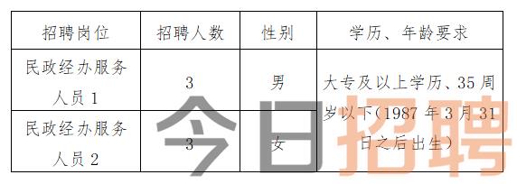 任丘市殡葬事业单位招聘信息与职业前景展望