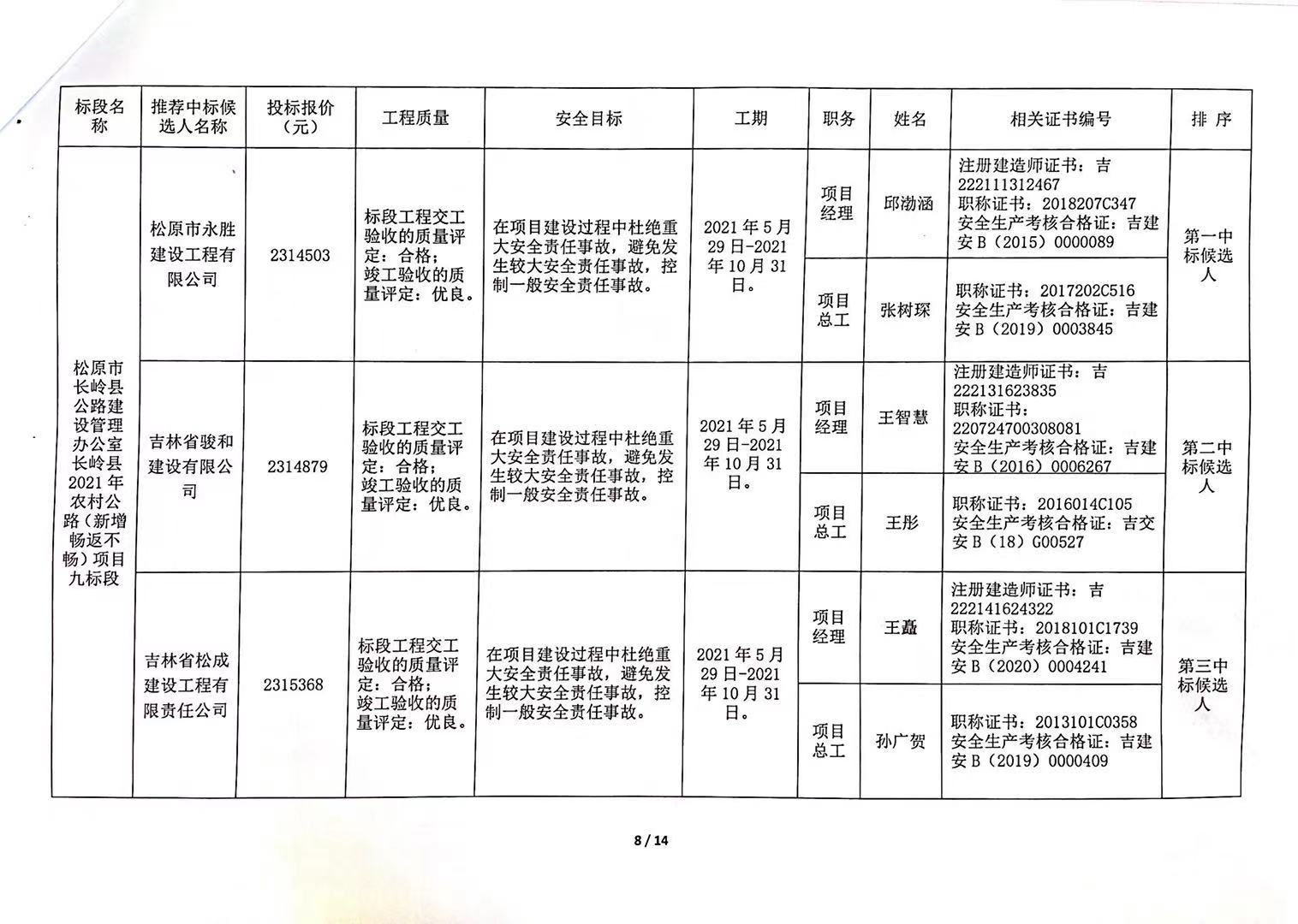 牟平区级公路维护监理事业单位发展规划探讨与展望