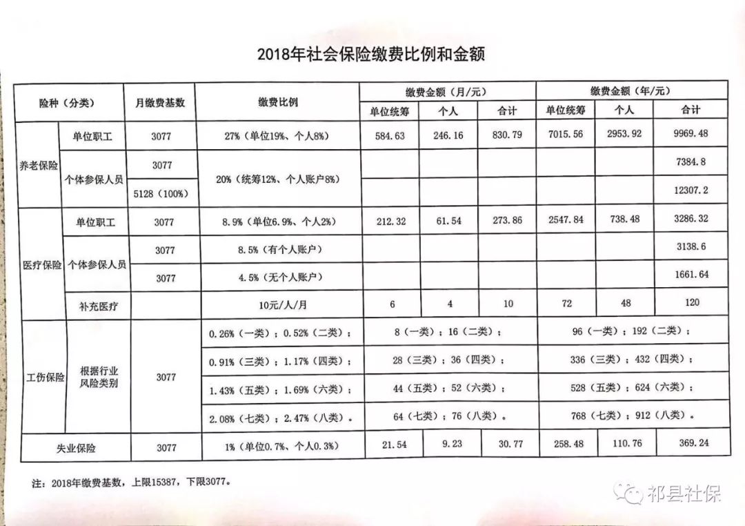 龙口市级托养福利事业单位新项目，托起民生福祉，共创美好未来